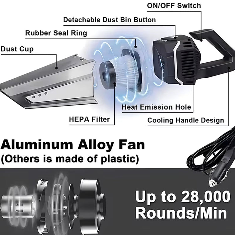 Portable car cordless vacuum cleaner with detachable dust bin, HEPA filter, aluminum alloy fan, and cooling handle design in silver color