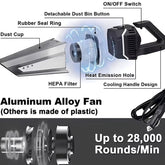 Portable car cordless vacuum cleaner with detachable dust bin, HEPA filter, aluminum alloy fan, and cooling handle design in silver color